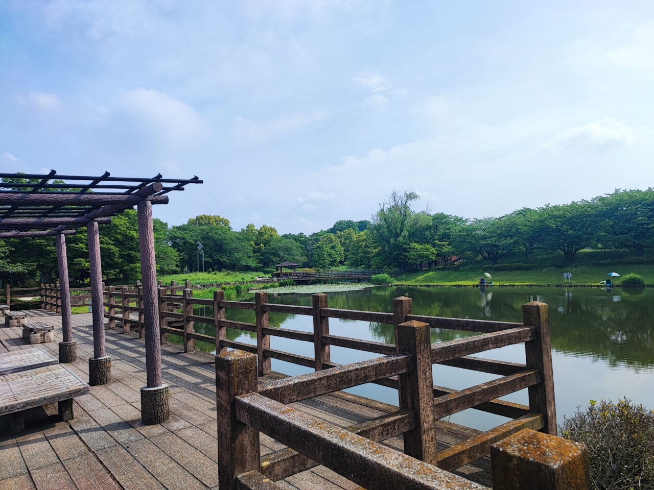 西城沼公園