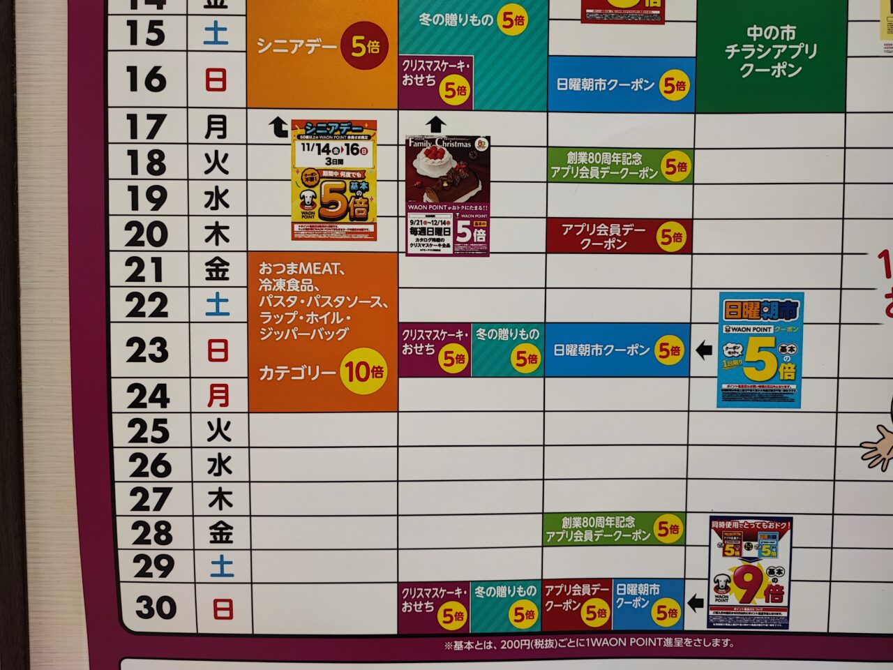 マルエツ 蓮田椿山店シニアデー