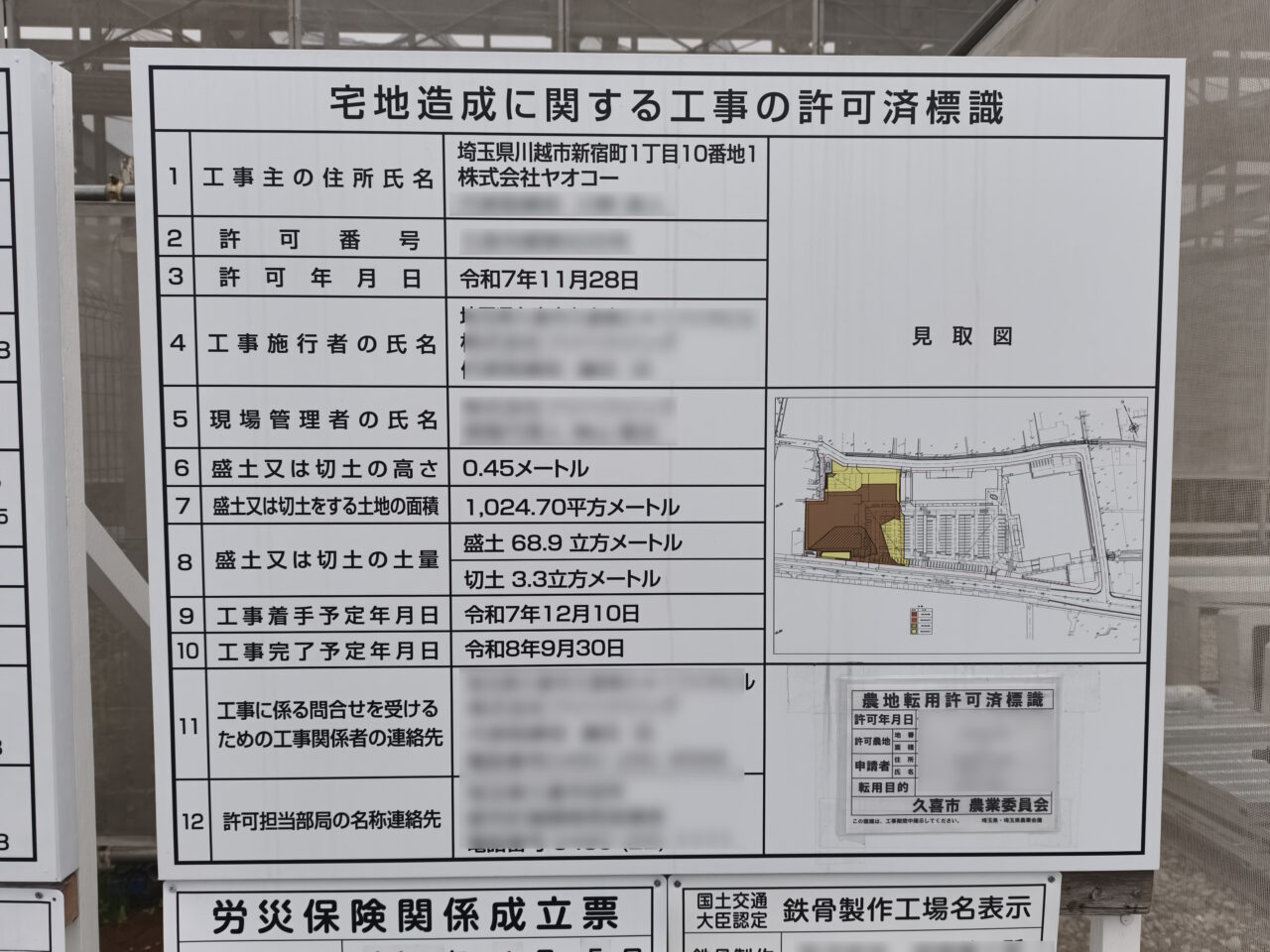 「ヤオコー久喜吉羽店」大幅増床・駐車場拡張