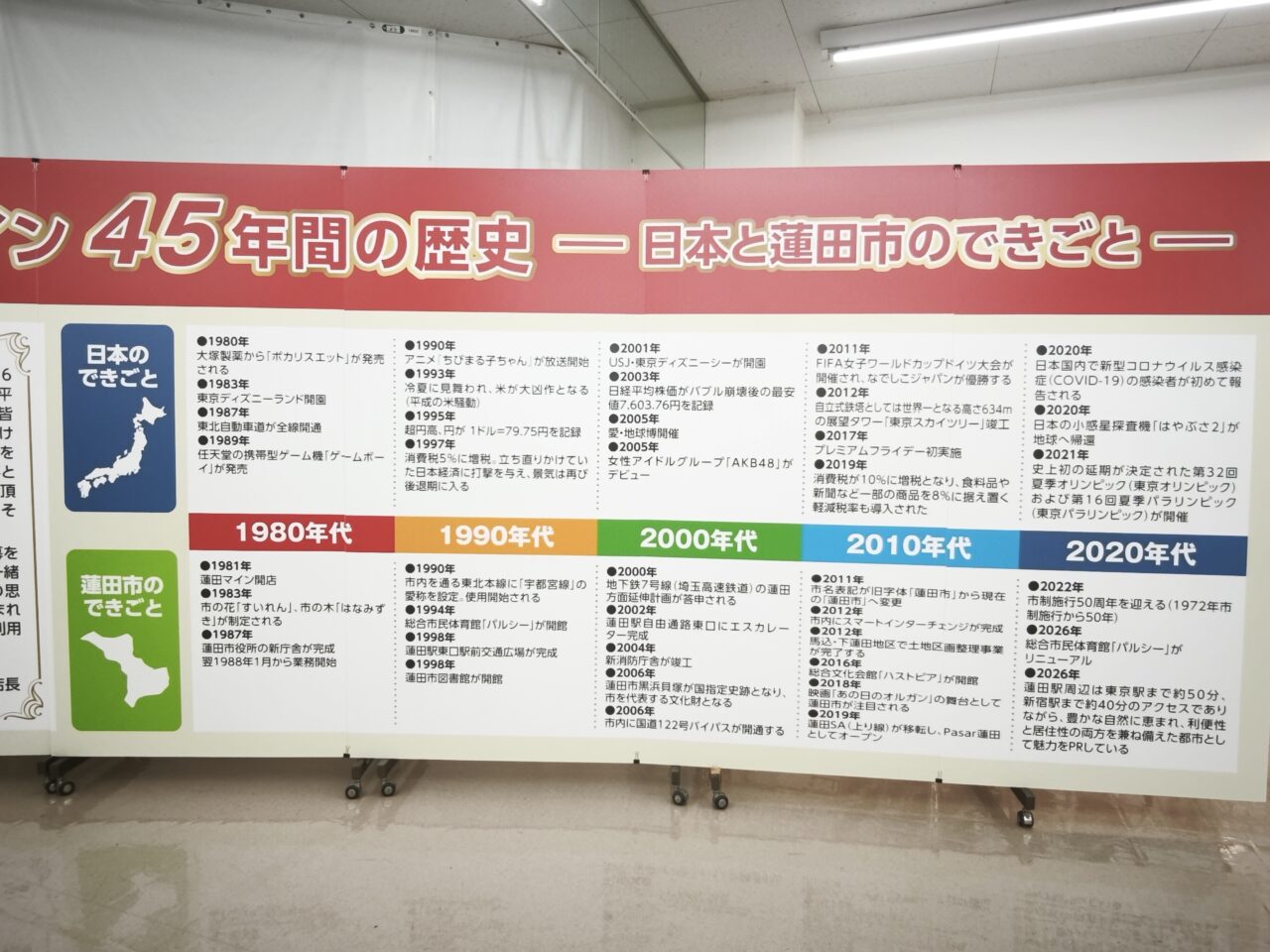 蓮田マイン閉店「45年の歴史」