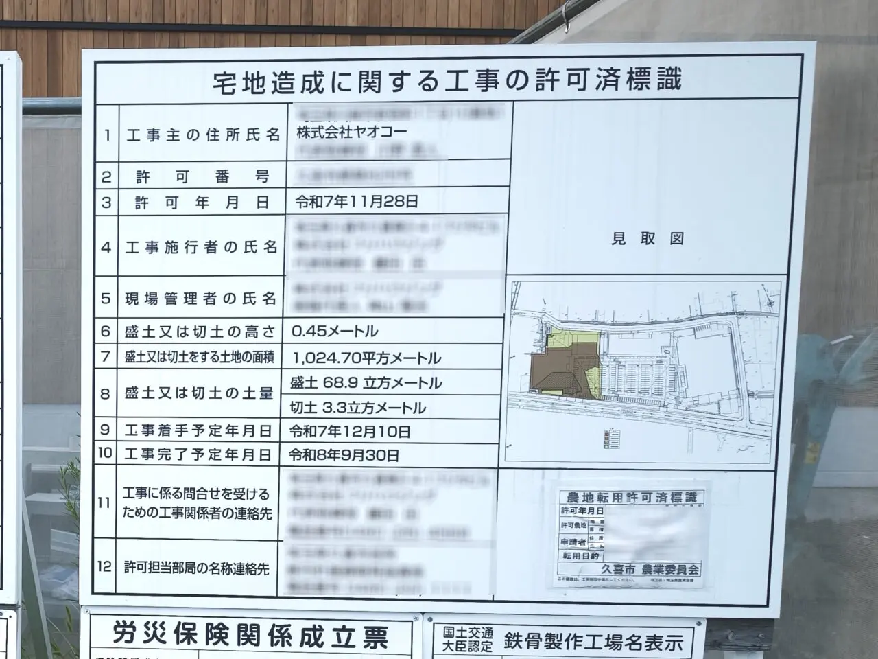 ヤオコー久喜吉羽店「無印良品久喜吉羽店」オープン
