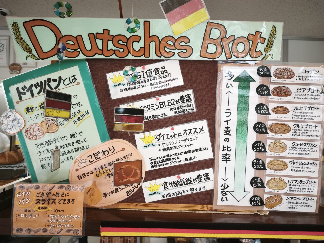 進修館「第4回 Miyashiro Oktoberfest（オクトーバーフェスト）」